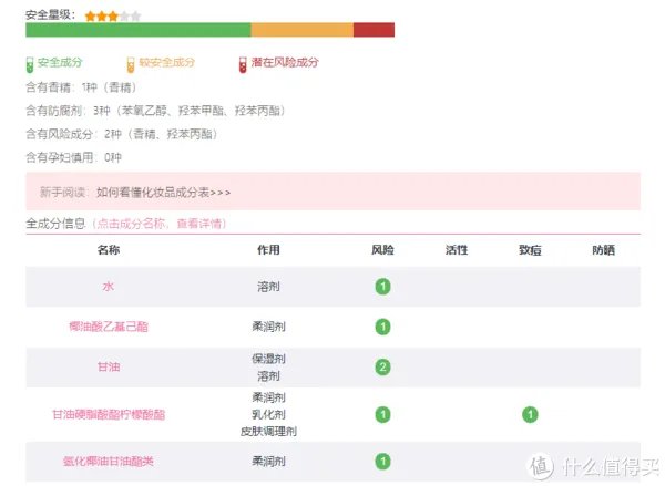 护手霜