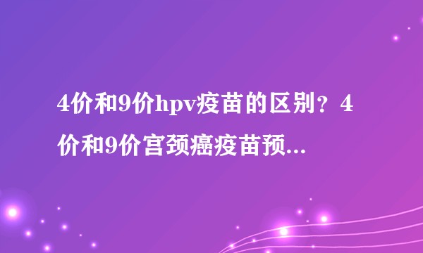 4价和9价hpv疫苗的区别？4价和9价宫颈癌疫苗预防的区别有哪些？