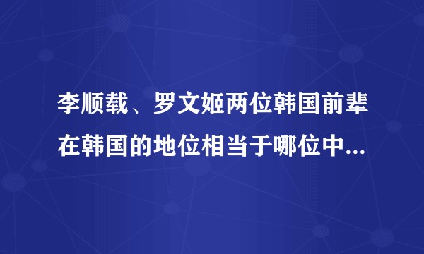 李顺载、罗文姬两位韩国前辈在韩国的地位相当于哪位中国演员在中国的地位？