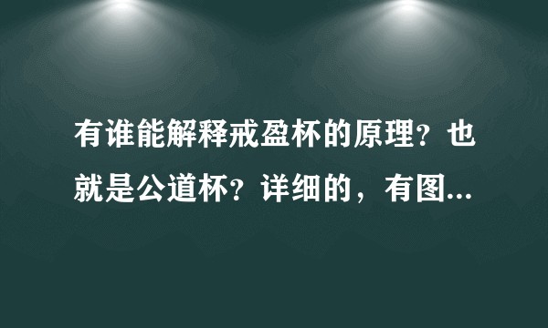 有谁能解释戒盈杯的原理？也就是公道杯？详细的，有图更好。?