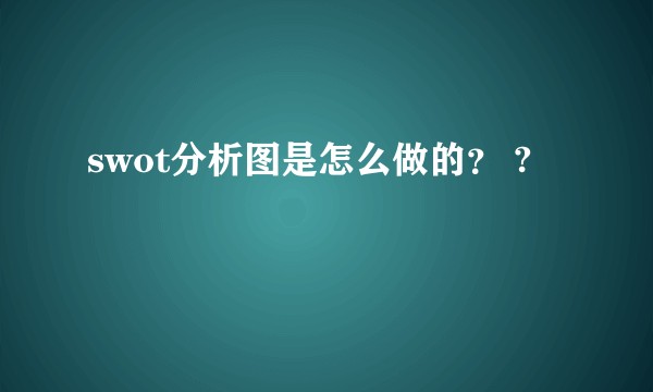 swot分析图是怎么做的? ?