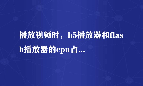 播放视频时，h5播放器和flash播放器的cpu占用为什么不一样？